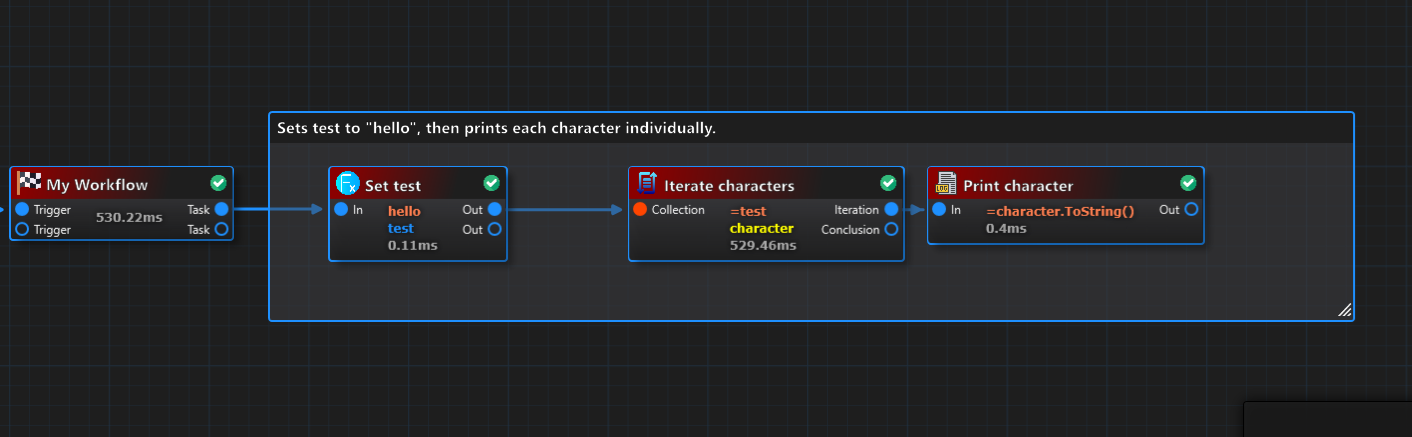 Workflow generated by the AI Assistant on the canvas