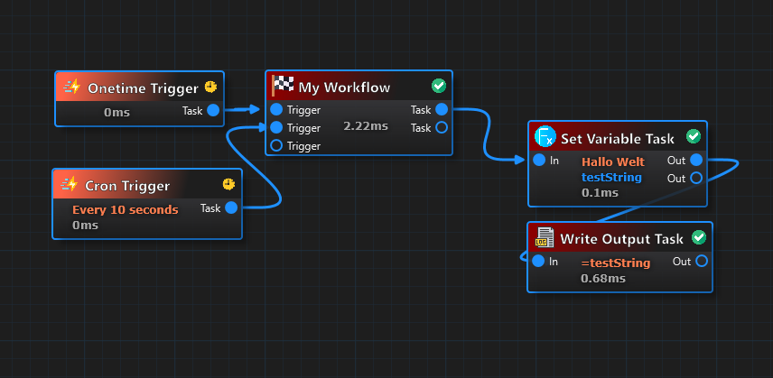 Workflow editor canvas